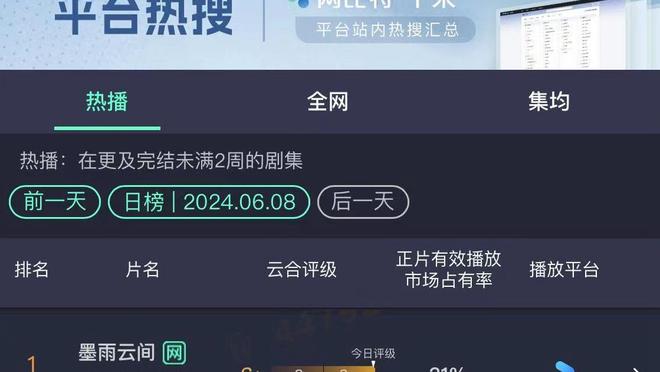 莱万：威尔士是一支非常危险的球队，但我们想要获胜晋级欧洲杯